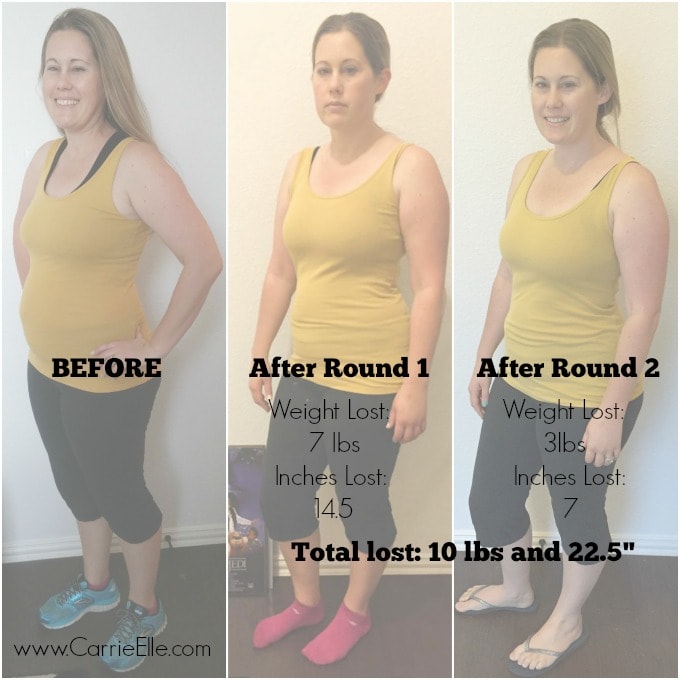 21 Day Fix Round 2 Results